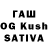 Бошки марихуана SATIVA & INDICA Elizaveta Kovalevskaia